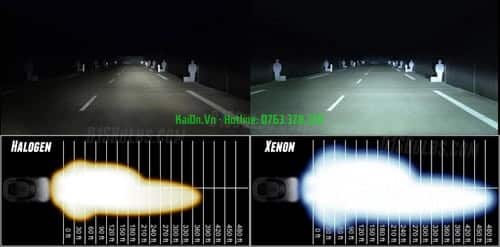 Aozoom Bộ đèn tăng sáng xenon 35W H11